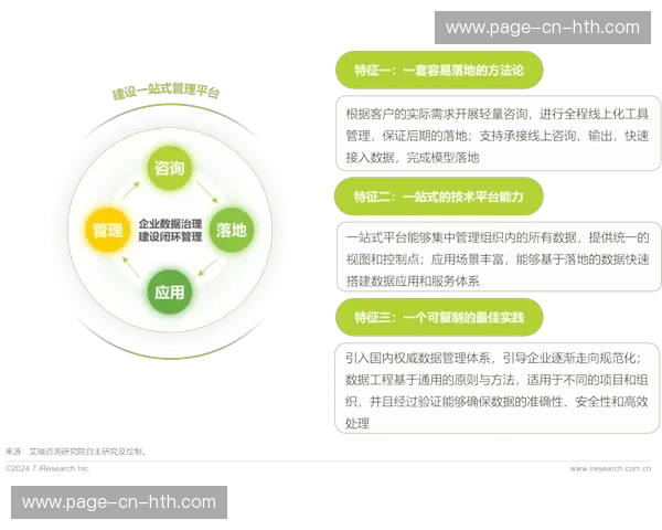 行业联盟构建技术白皮书体系，促进最佳实践共享推广