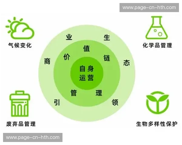 运营主体正从单一举办转向生态构建 延伸产业链价值