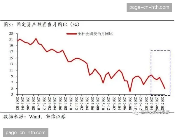 理事会将讨论是否引入“预期失分”等新高阶数据作为官方统计数据