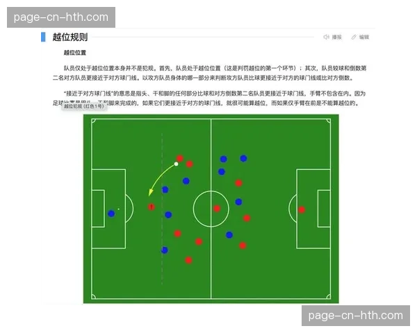 数据分析:2026年引入的新越位规则对边路传中战术的早期影响评估